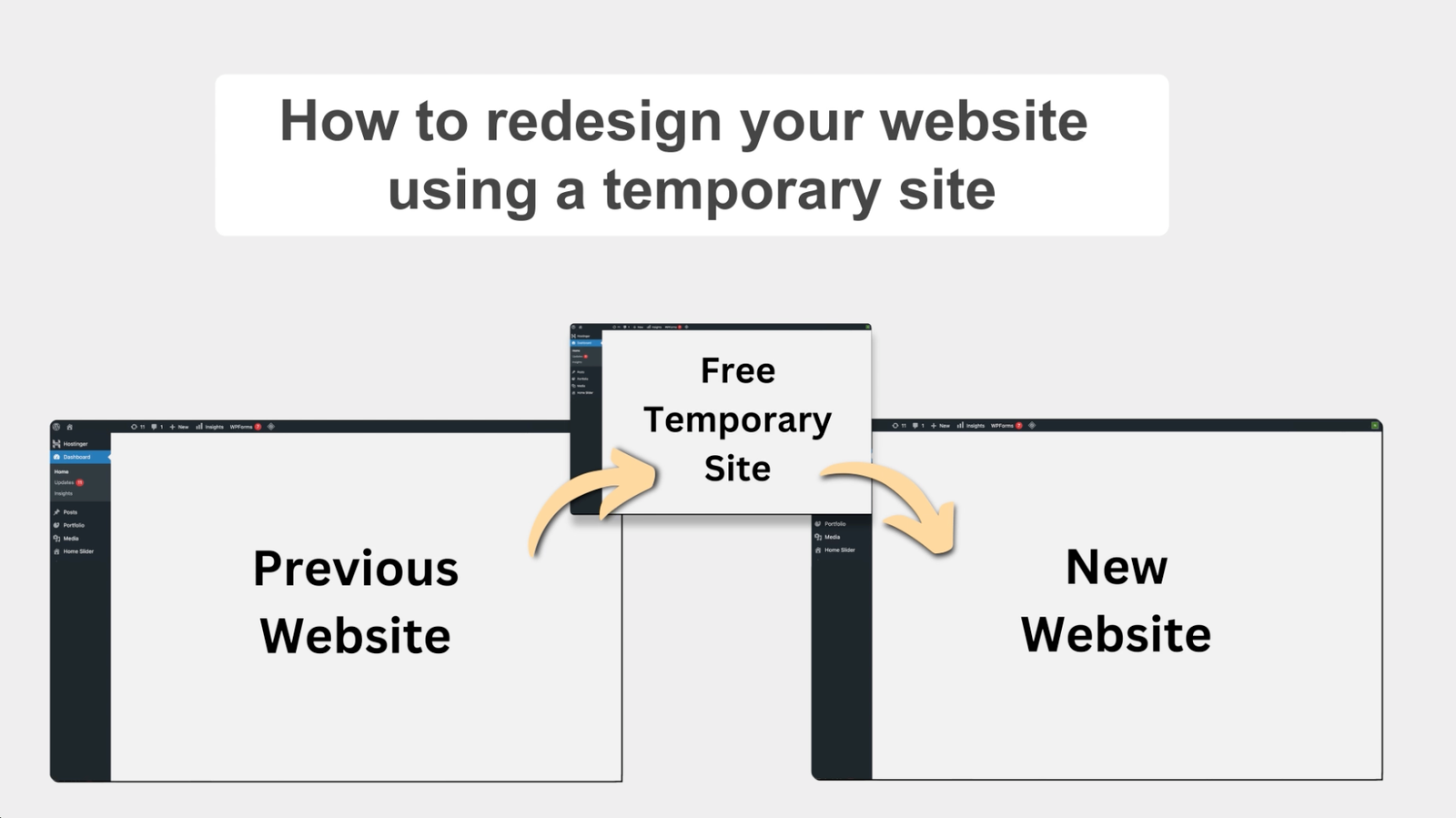 Tyler.com – How to redesign your website using a temporary site